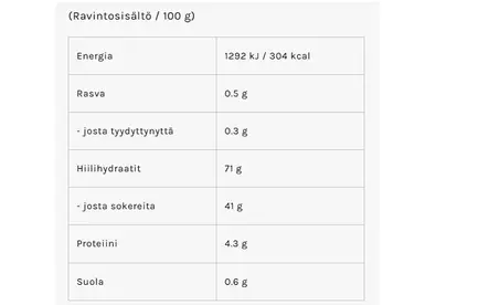 Melkein metrin lakritsi - kiekko 80g, Kouvolan Lakritsi - SISÄVALAISIMET - 003034 - 2