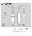 Neo Led-seinävalaisin - Seinävalaisimet - 005305 - 2